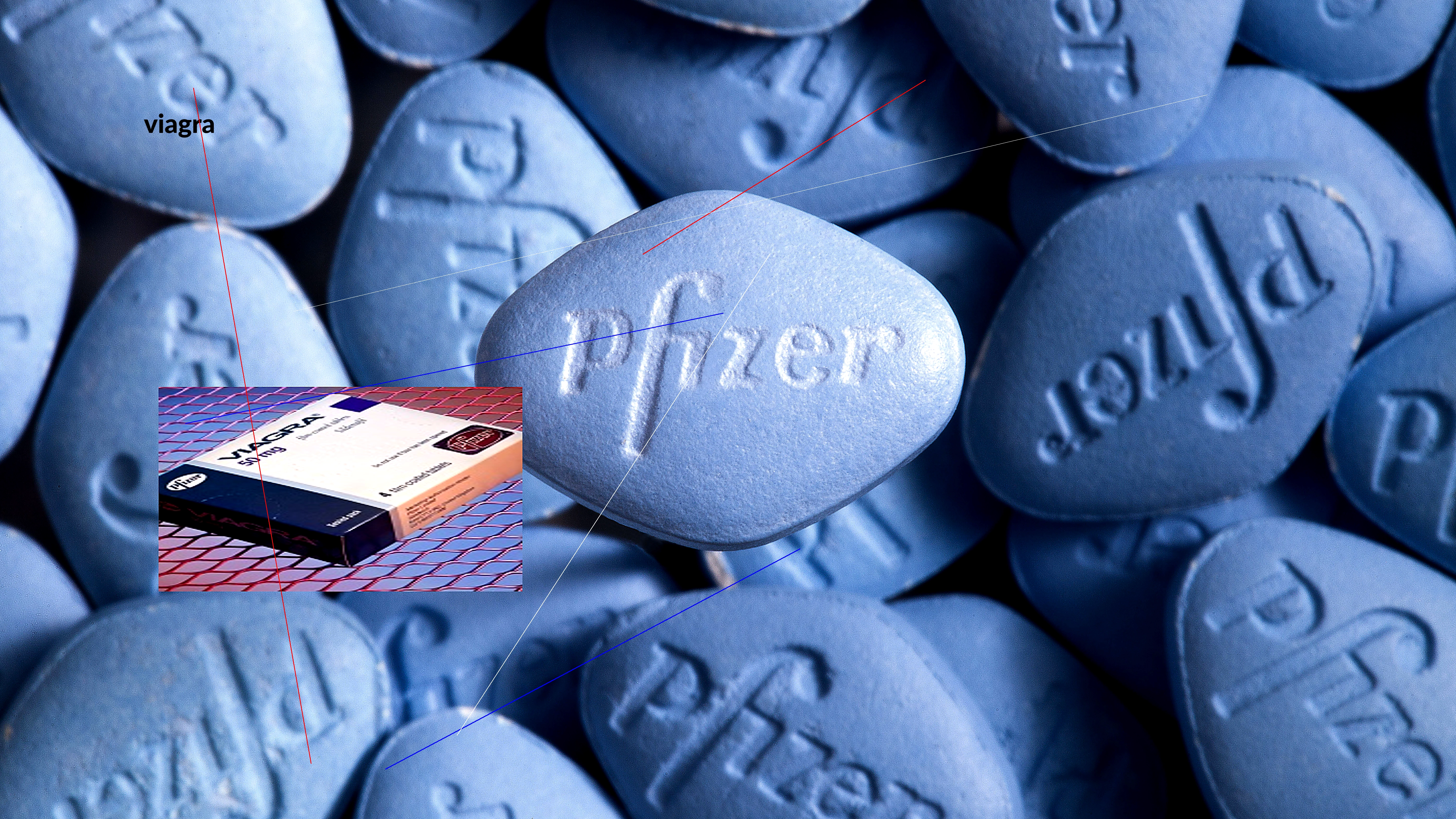 Ou acheter viagra en ligne forum